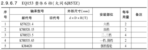 EQ153整(zhěng)體6檔（大同(tóng)6J85TZ）變速箱